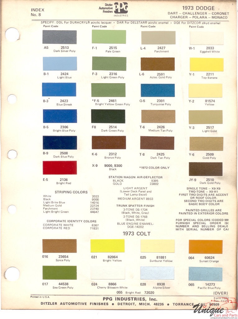 1973 Dodge Paint Charts PPG 1